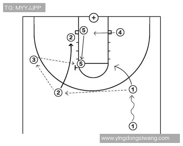 深入分析西安排球队盯防战术的特点与应用效果