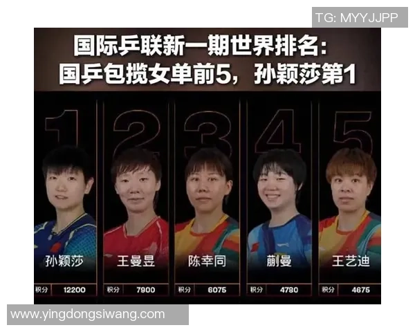 乒乓球比赛经验排行榜:北京乒乓球队位居第8名 乒乓球比赛经验排行榜:北京乒乓球队位居第8名