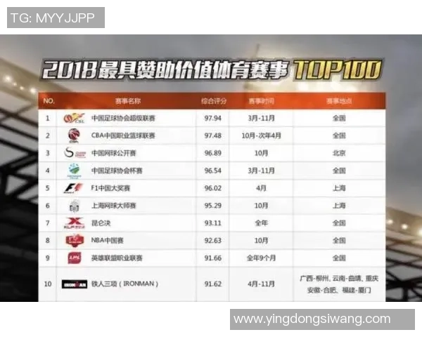 英雄联盟纪实：记录IG的突破历程