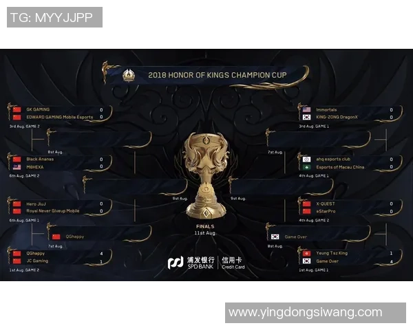 2026王者荣耀比赛经验排行榜：EDG位居第2名