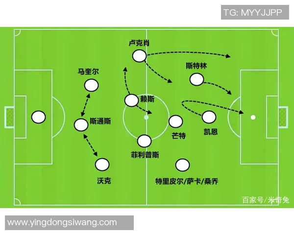 足球战术：广州足球队的防守体系
